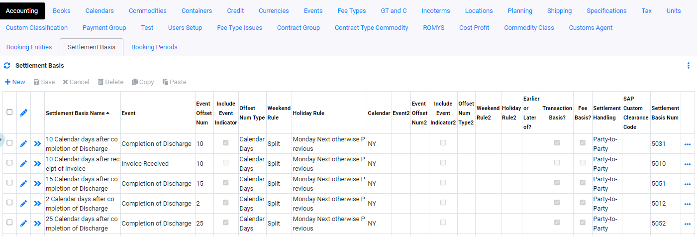 Introduction Tab and Views